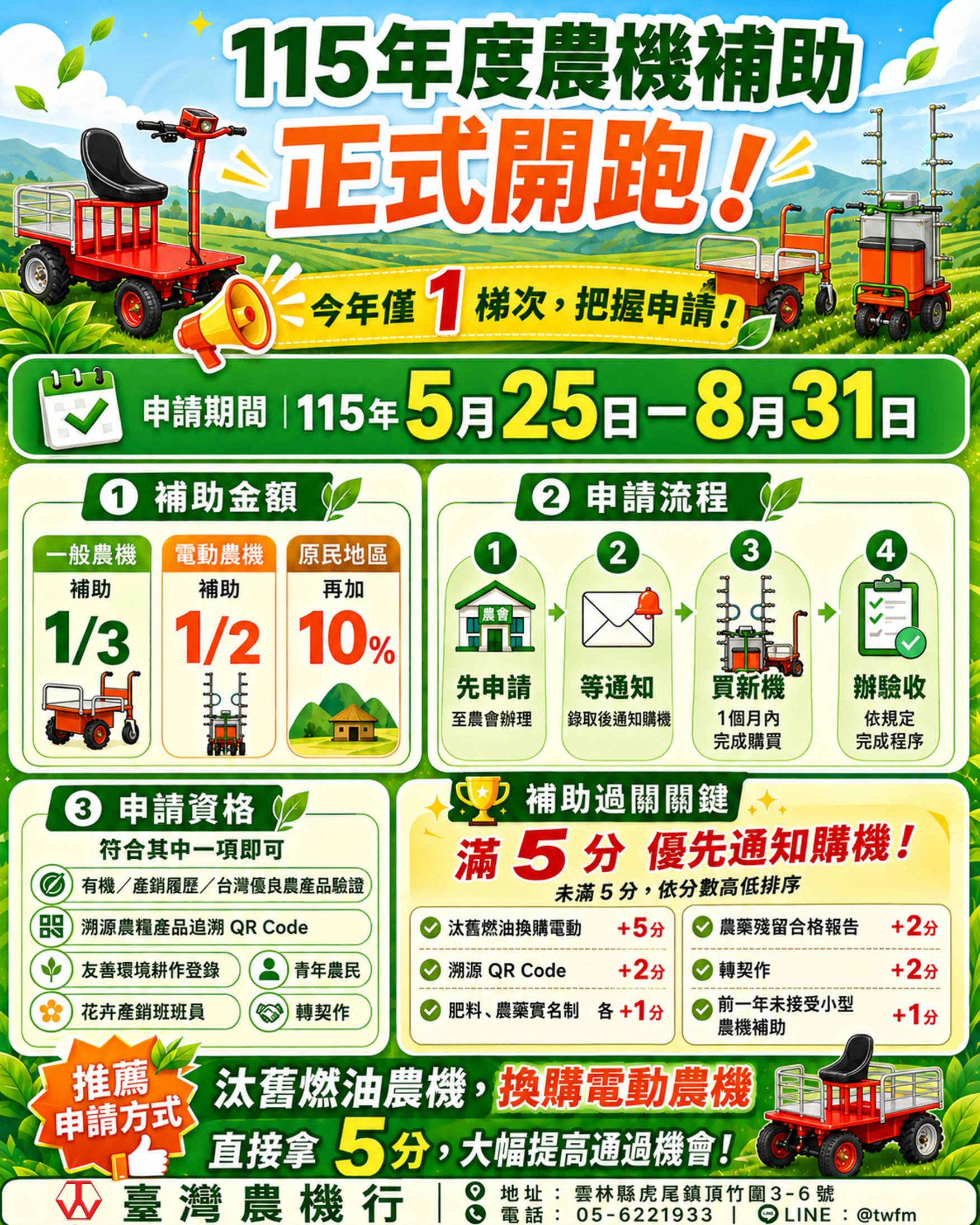 115年農機補助正式開跑！補助過關秘笈